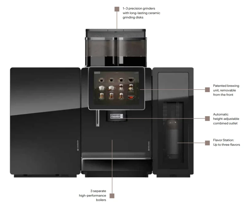 FRANKE A800 Fully Automatic Coffee Machine Solino